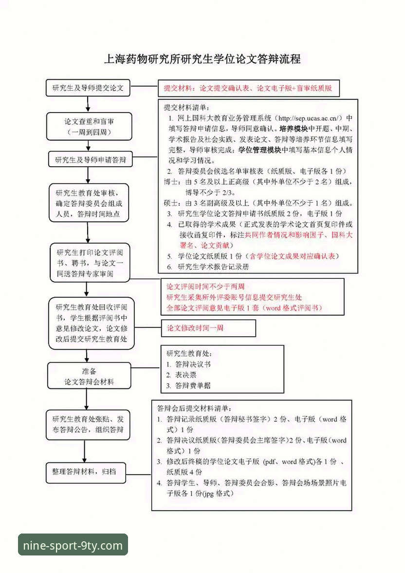 九体育快速注册全流程深度分析：从下载到登录的技术细节与用户实测